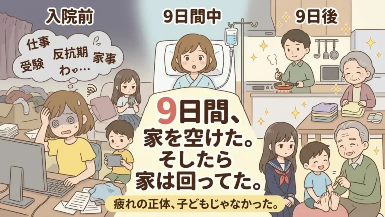 入院前・9日間の入院中・退院後の家の様子を3コマで比べたイラスト。母が不在でも父と祖父母と子どもたちで家事が回っている